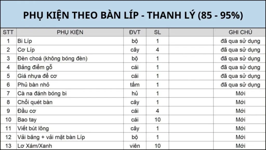 PHU KIEN THEO BAN LIP THANH LY 85 95