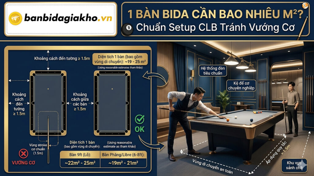 1 bàn bida cần bao nhiêu m2? Chuẩn setup CLB tránh vướng cơ 1 1 bàn bida cần bao nhiêu m2