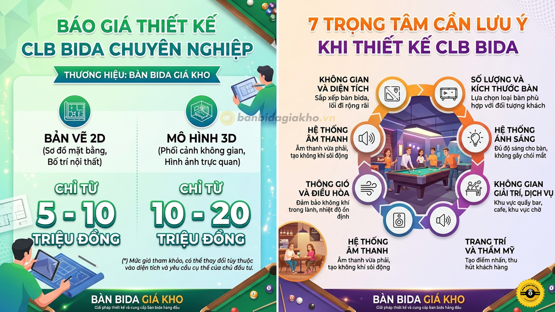 Giá bản vẽ 2D/3D cho clb bida