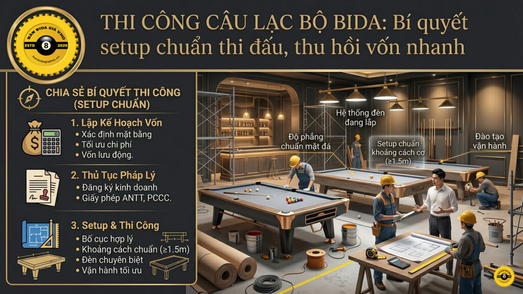 Thi công câu lạc bộ bida: Bí quyết setup chuẩn thi đấu, thu hồi vốn nhanh 1 Thi công câu lạc bộ bida